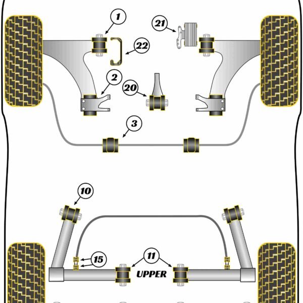 Powerflex Bushes Handling Pack for BMW 1 Series F40 (2019+)