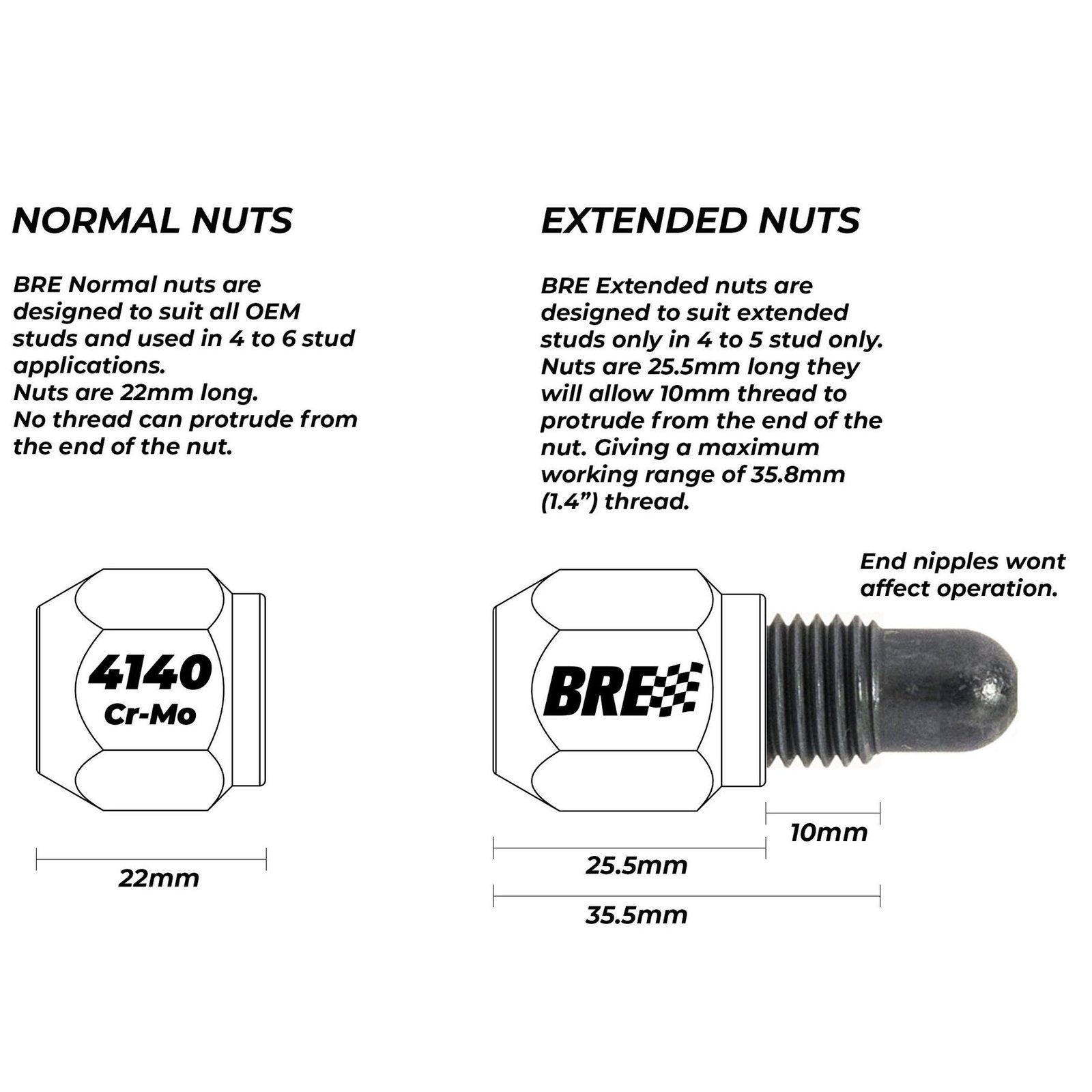SpeedSocket Extended Wheel Nut - M12x1.25